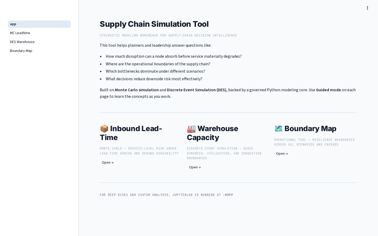 Supply Chain Simulation Lab start page: the questions the tool answers and its modules for inbound lead time, warehouse capacity and boundary maps.